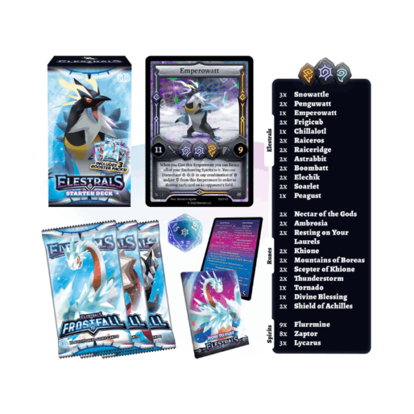Elestrals - Frostfall Emperowatt Starter Deck - Image 3